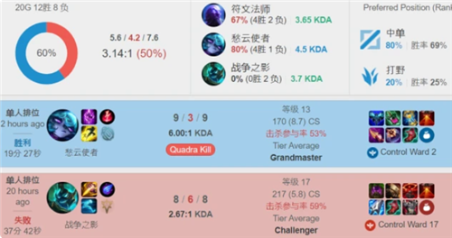 屏息以待 屏息以待