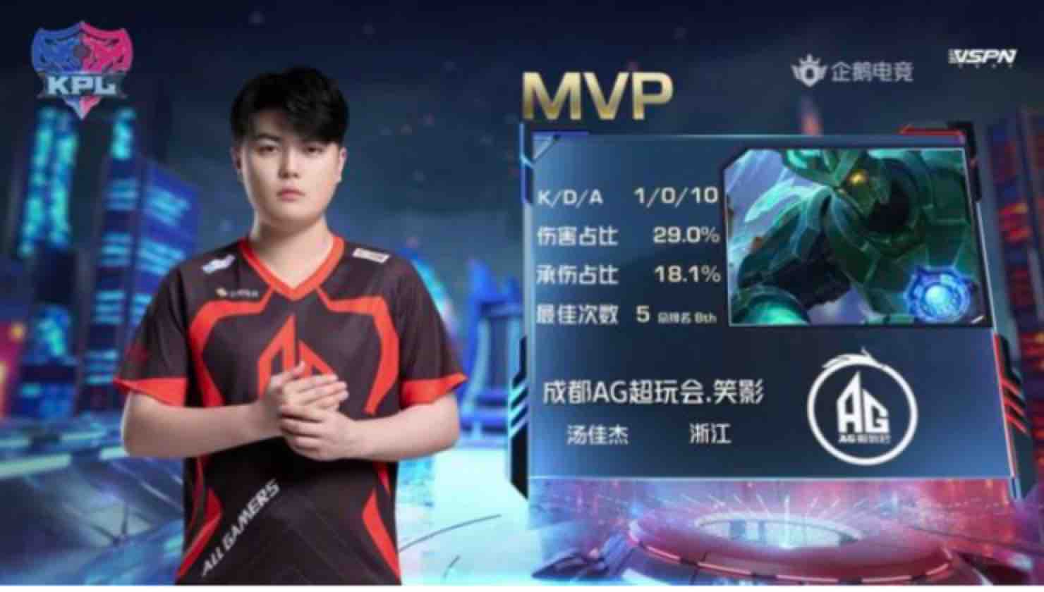 的整体实力 的整体实力