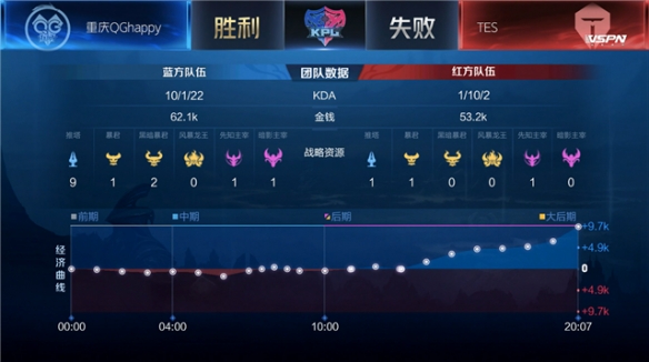 手柄端在设 手柄端在设