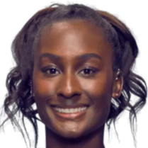 这种清晰分 这种清晰分