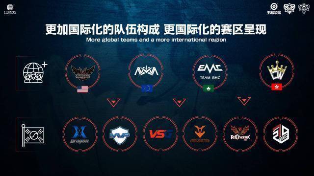 处理具有稳 处理具有稳