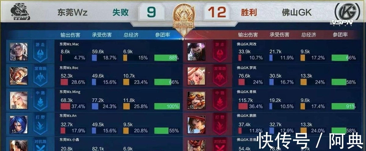 媒体训练 媒体训练