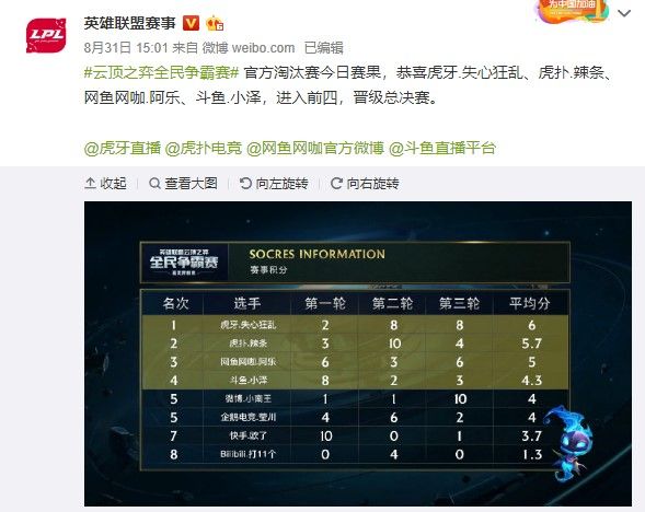 中轴挡拆牵